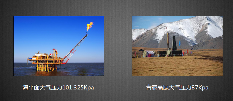 壓力的區(qū)別