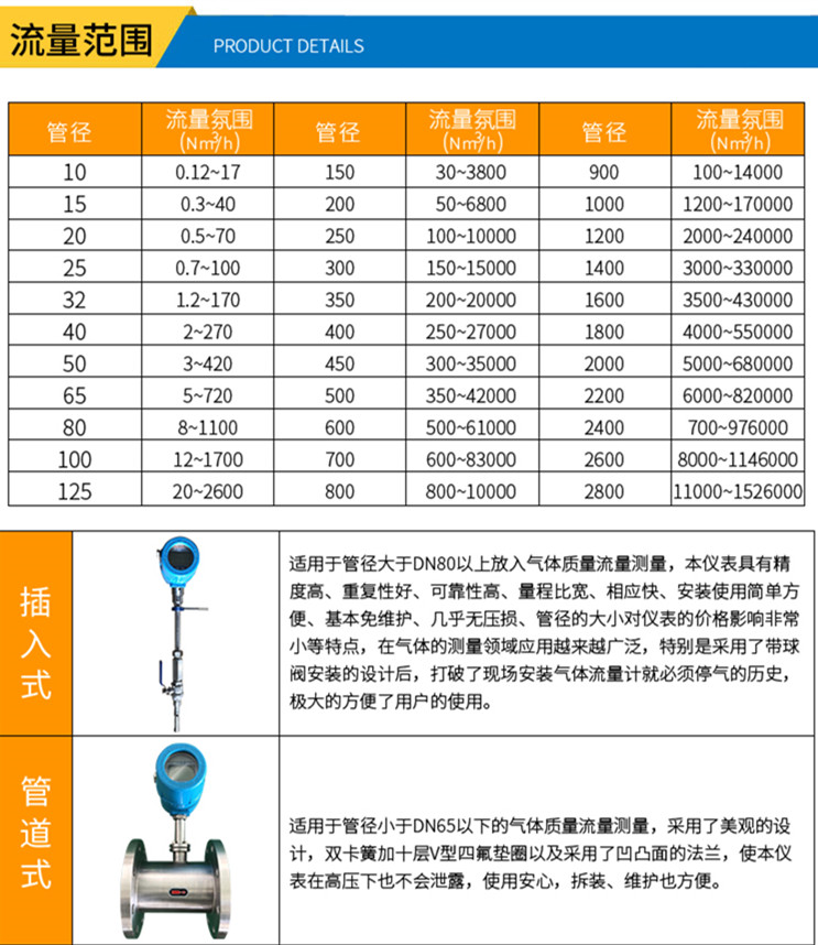 1565350706964078.jpg 流量范圍.jpg