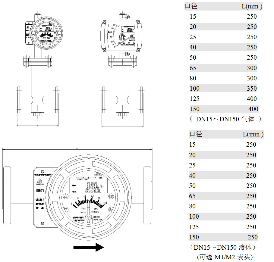 金屬管浮子流量計水平安裝型：型外形尺寸、重量及壓損
